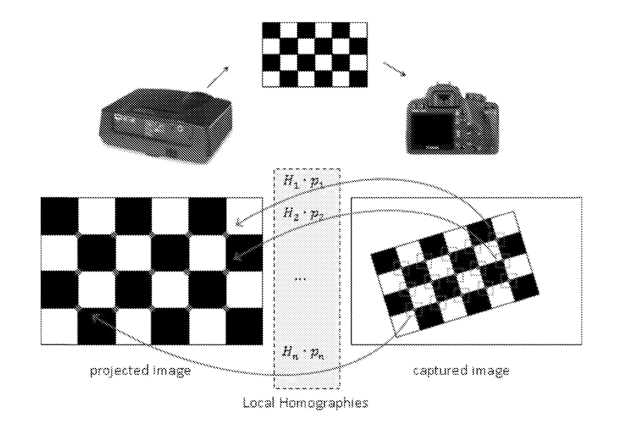 Method for generating an array of 3-d points