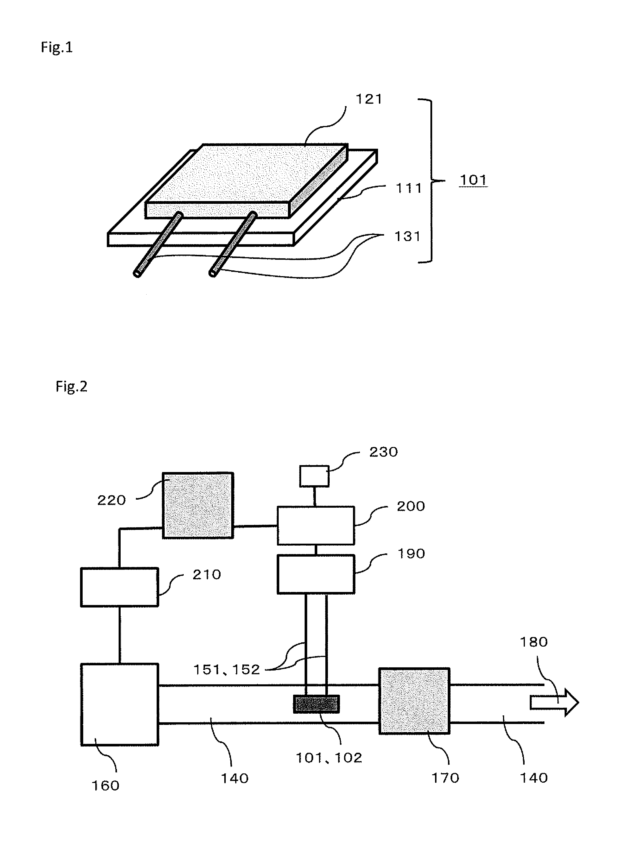 Catalyst deterioration diagnosis method, method for purification of exhaust gas using the diagnosis method, catalyst deterioration diagnosis apparatus, and apparatus for purification of exhaust gas using the diagnosis apparatus