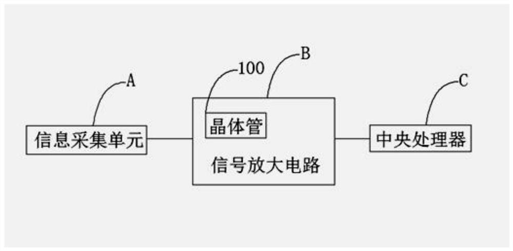 a computer system