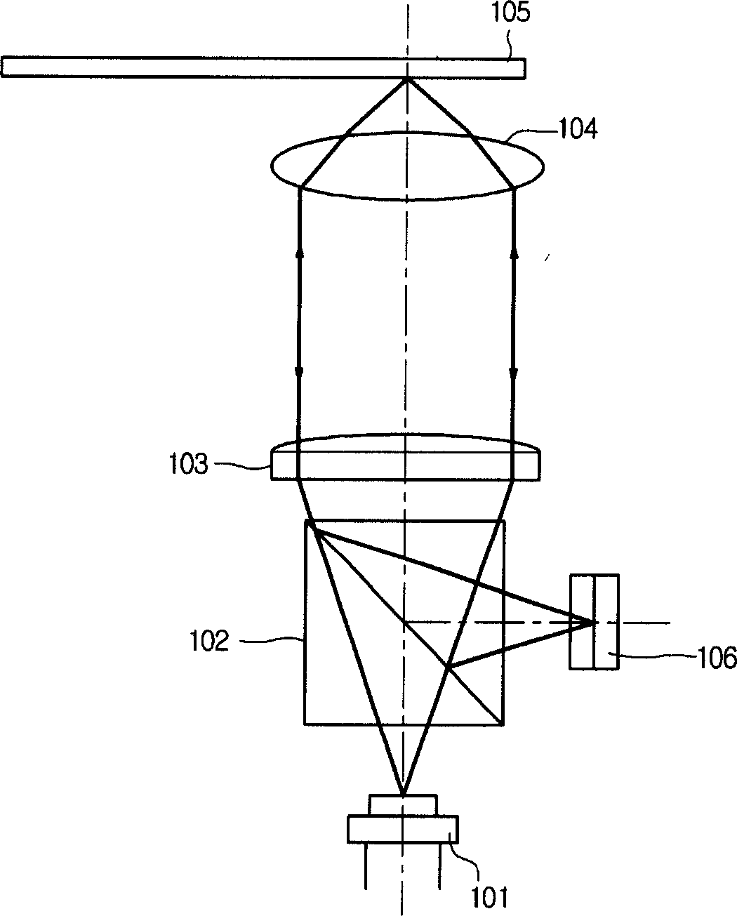Spherical aberration compensation actuator and optical pickup system