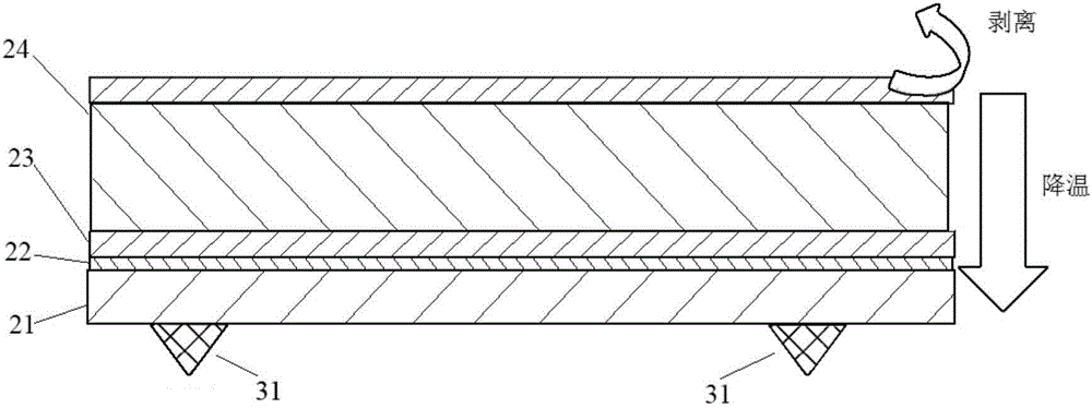 Flexible display screen substrate and preparation method thereof and preparation method of flexible display screen