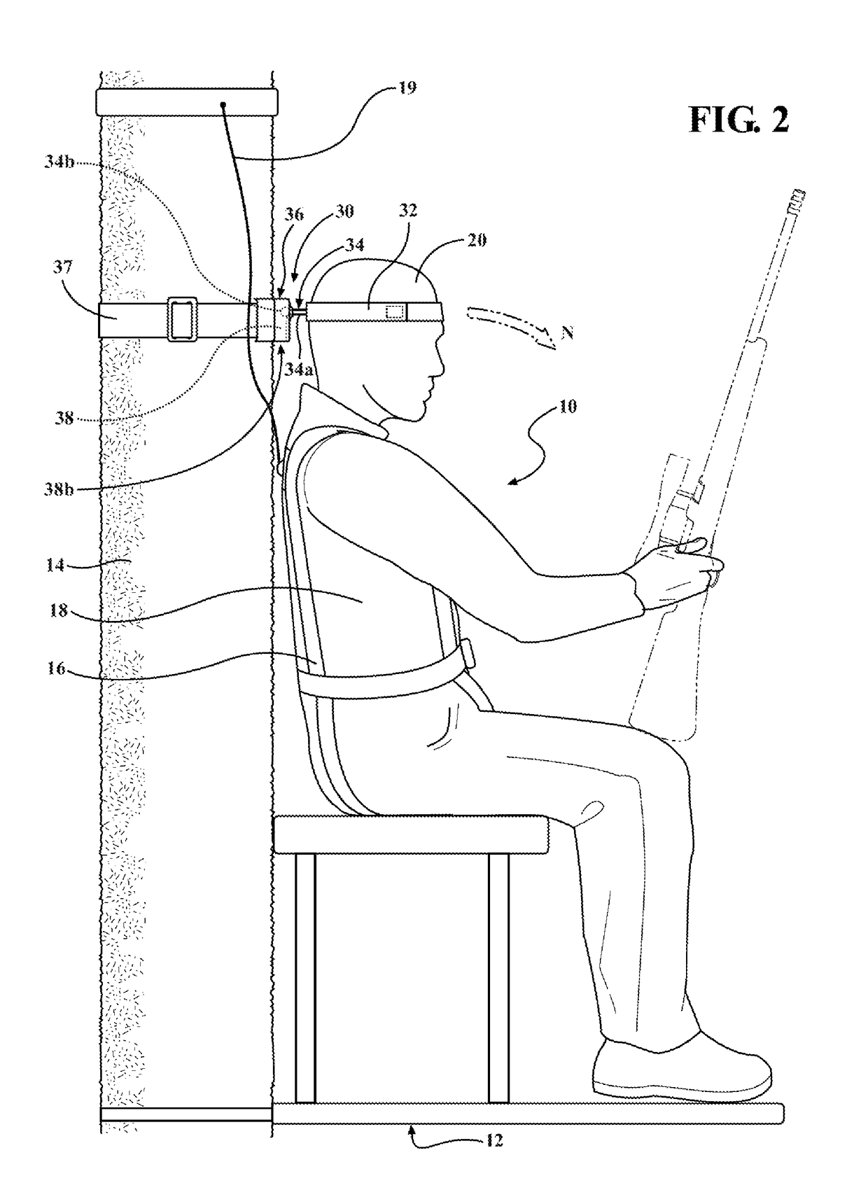 Head harness for tree-stand users