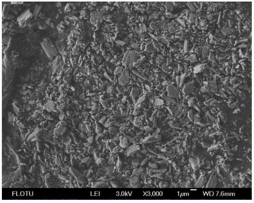 Controllable preparation method of ultrathin anhydrous calcium sulfate crystal whisker with high length-diameter ratio