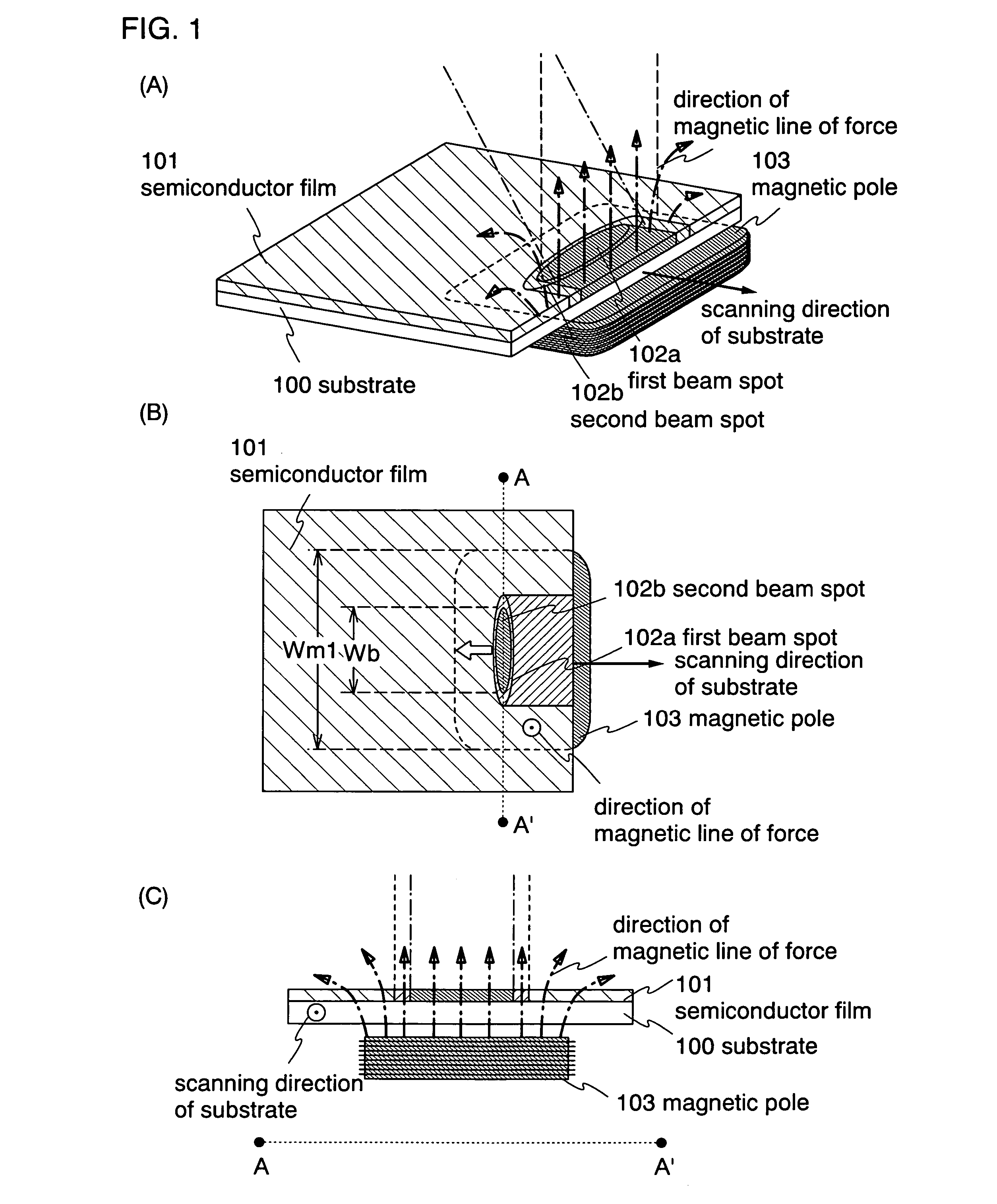 Laser irradiation apparatus and method of fabricating semiconductor device
