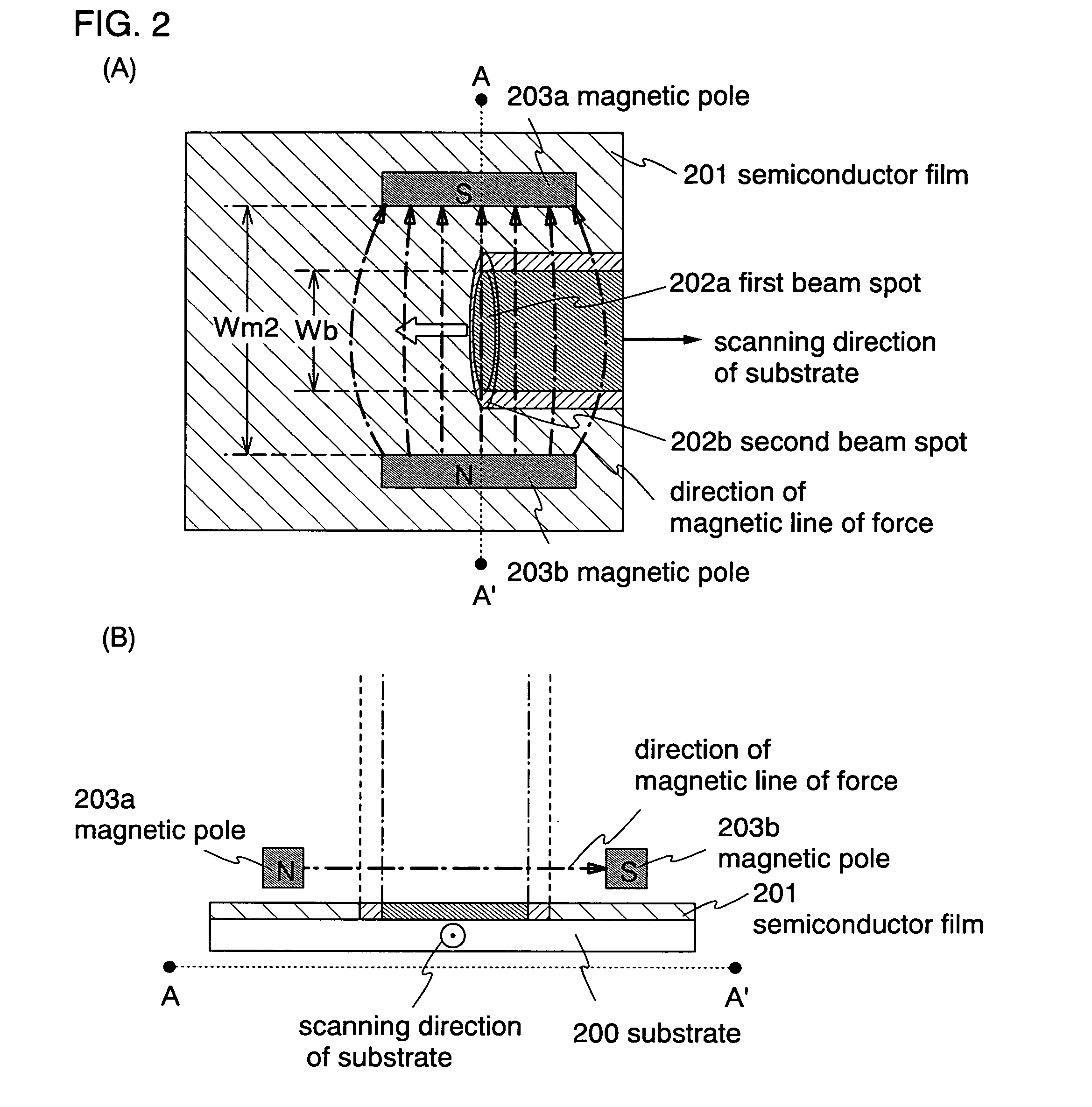Laser irradiation apparatus and method of fabricating semiconductor device