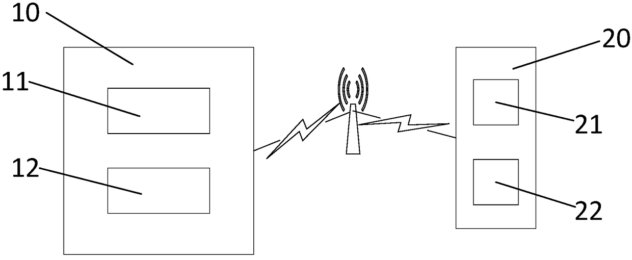 Ladle-lifting and material-dumping control device for holding furnace