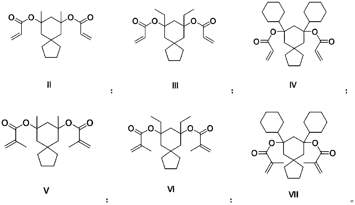 Photoresist resin monomer synthesized from spiro[2.5] decane-6, 8-diketone and synthesis method thereof