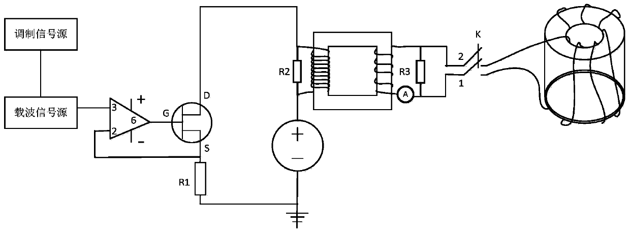 Automatic demagnetization device for atomic clock-shaped magnetic shield