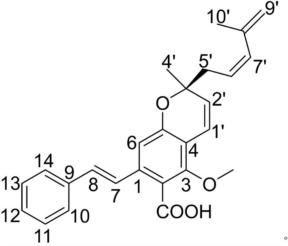 Pharmaceutical composition of emetine hydrochloride and application of pharmaceutical composition in biomedicine