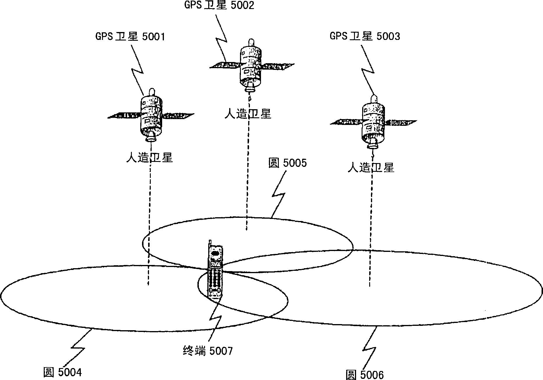 Terminal position identification method and system thereof
