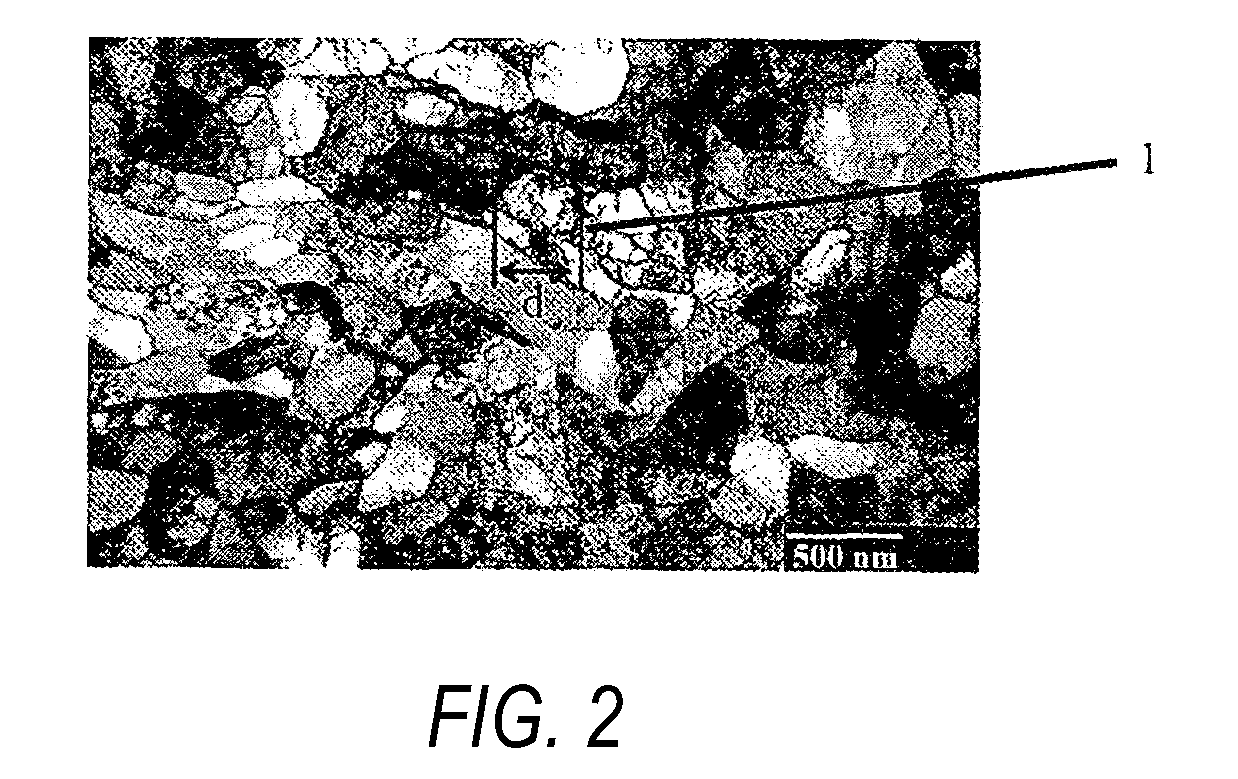 Nanostructured commercially pure titanium for biomedicine and a method for producing a rod therefrom