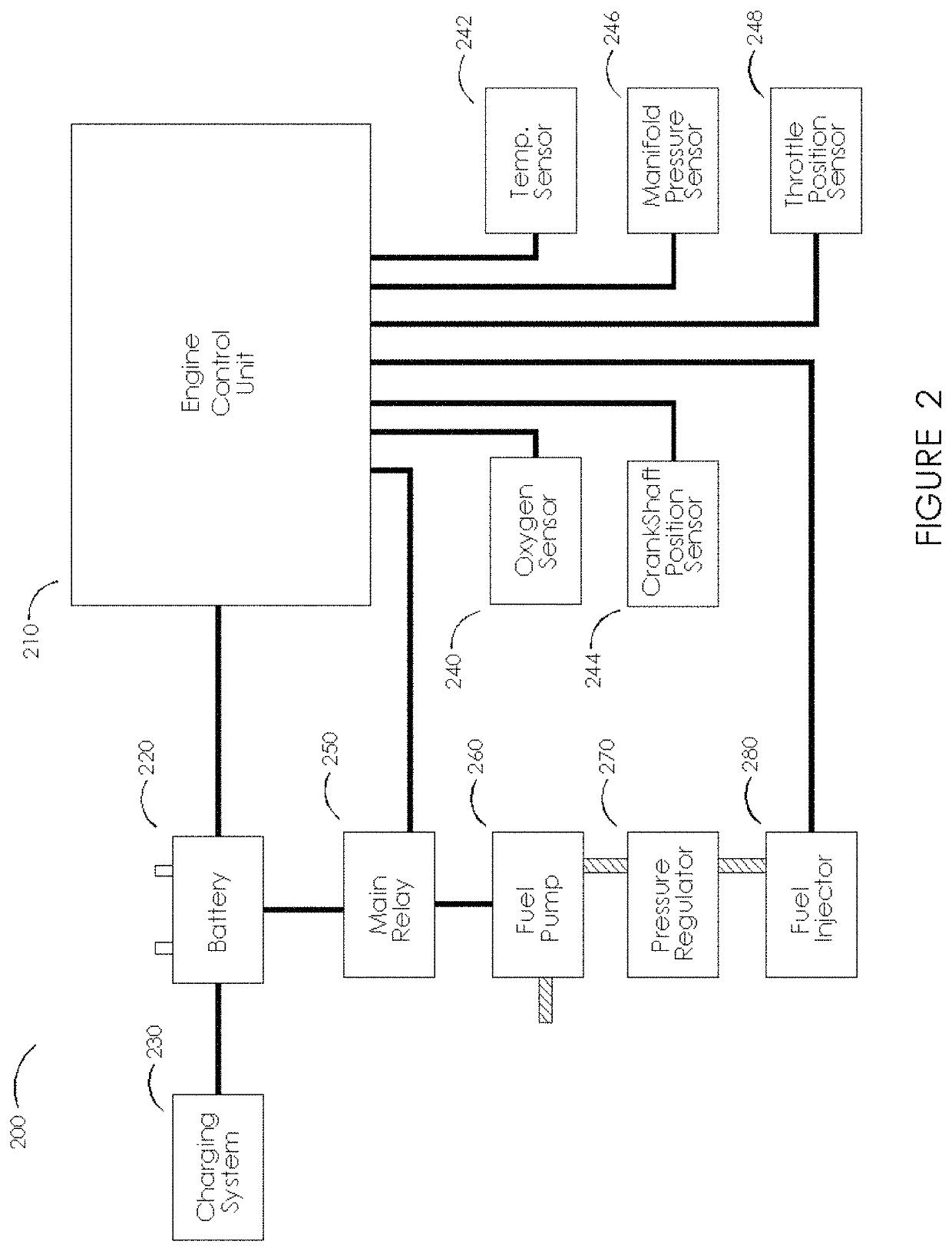 Air-fuel metering for internal combustion reciprocating engines