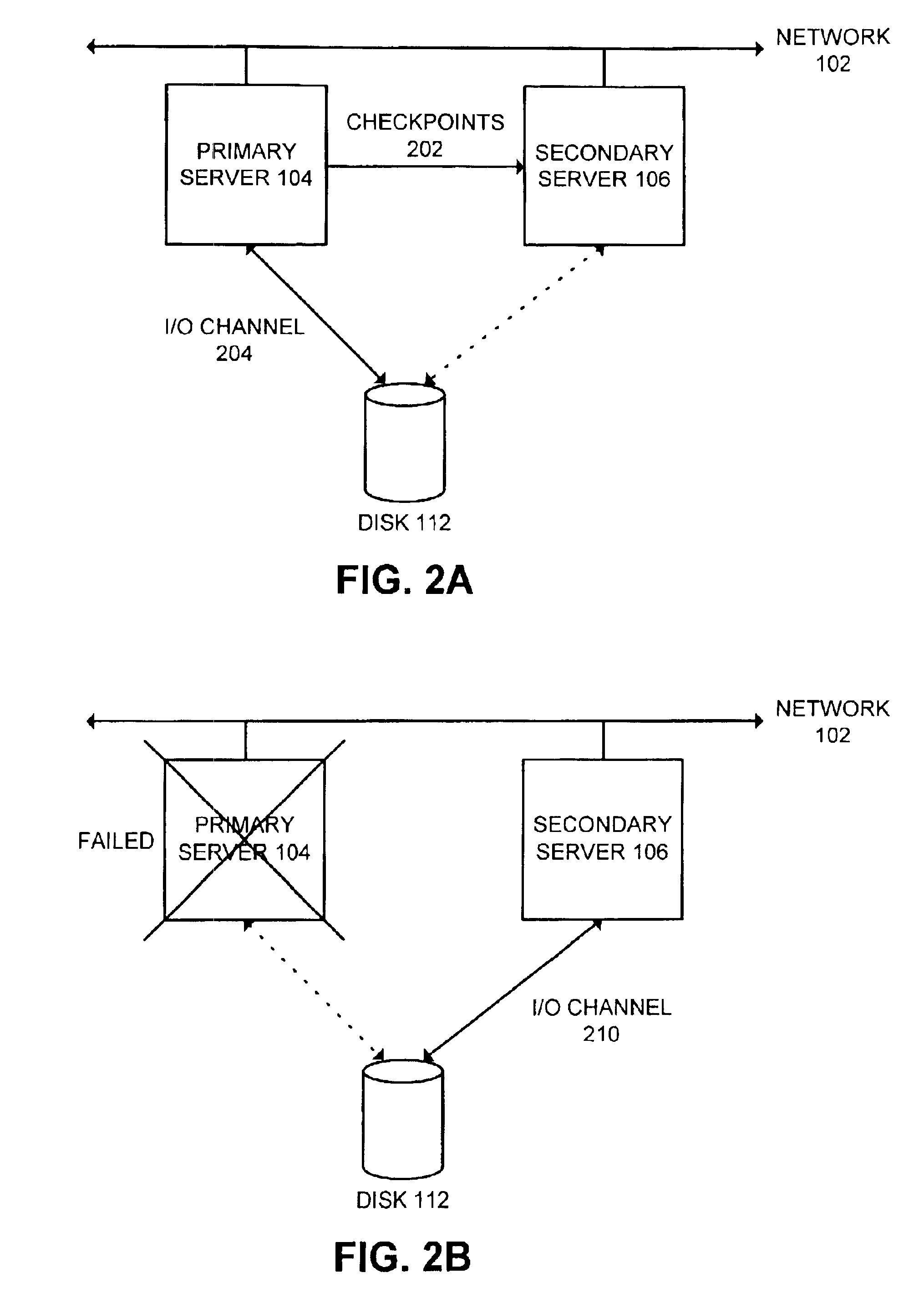 Facilitating failover to a secondary file server in a highly available file system