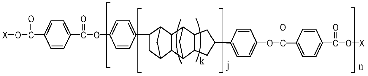 A kind of thermosetting alkyl polyol glycidyl ether resin composition and its application