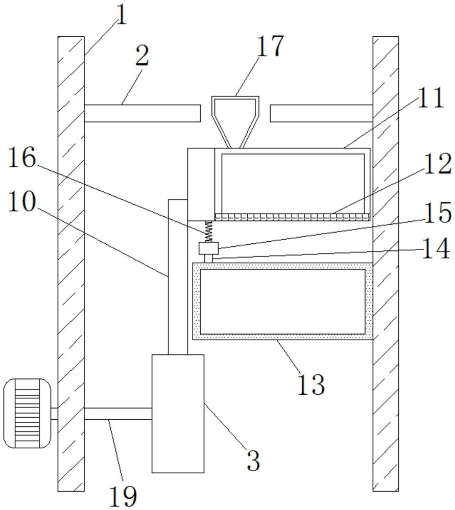 A high-efficiency screening device for flour processing