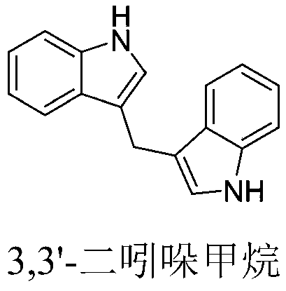 Method for synthesizing 3,3'-diindolylmethane