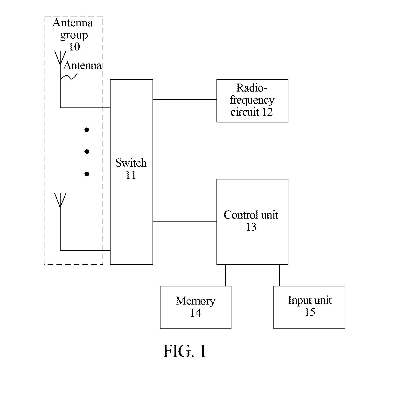 Mobile terminal and specific absorption rate reduction method