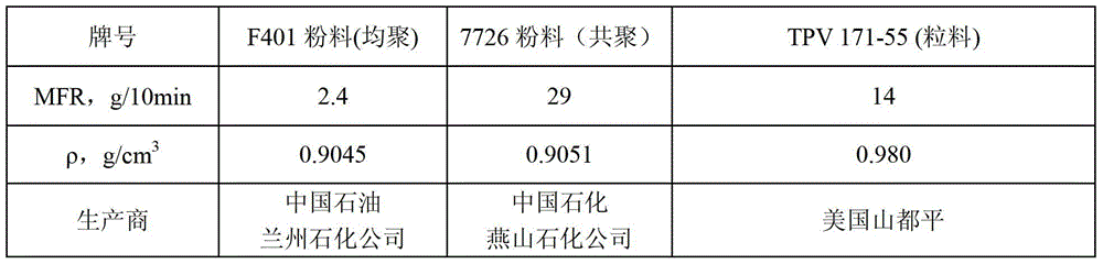 A kind of high rigidity TPV toughened polypropylene composition and preparation method thereof