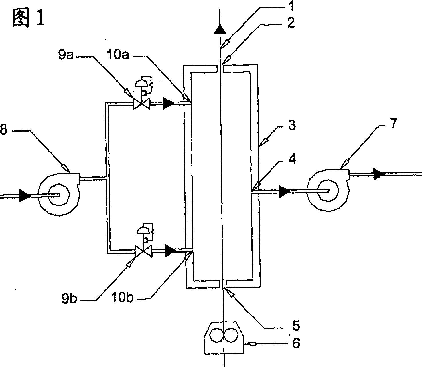 Method and device for drying a non-metallic coating on a steel band