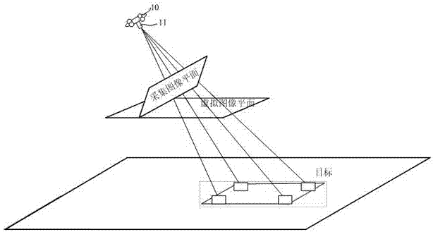 Image-based flying drone object tracking control method