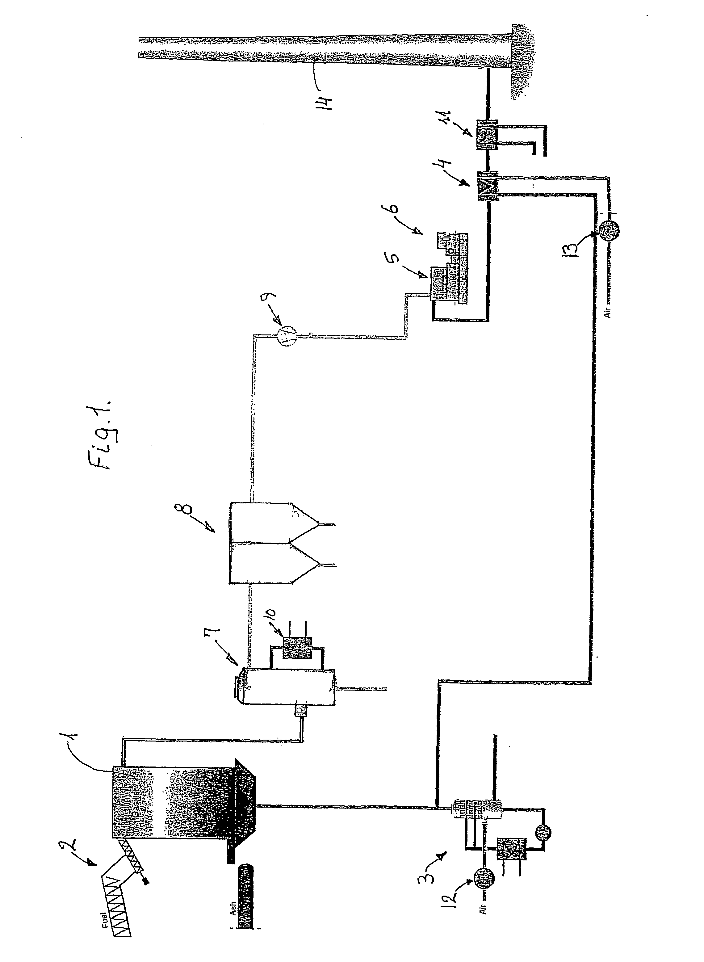Method of controlling an apparatus for generating electric power and apparatus for use in said method
