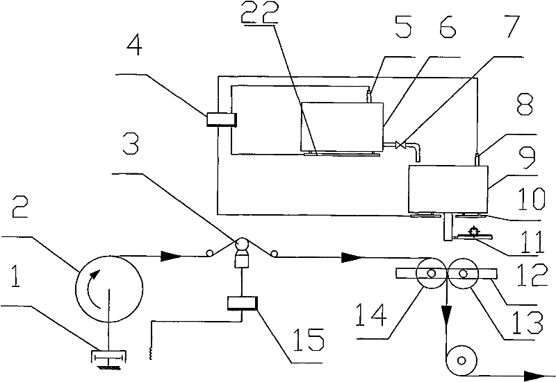 Device for controlling gel content of in-situ solidifying fiber placement machine