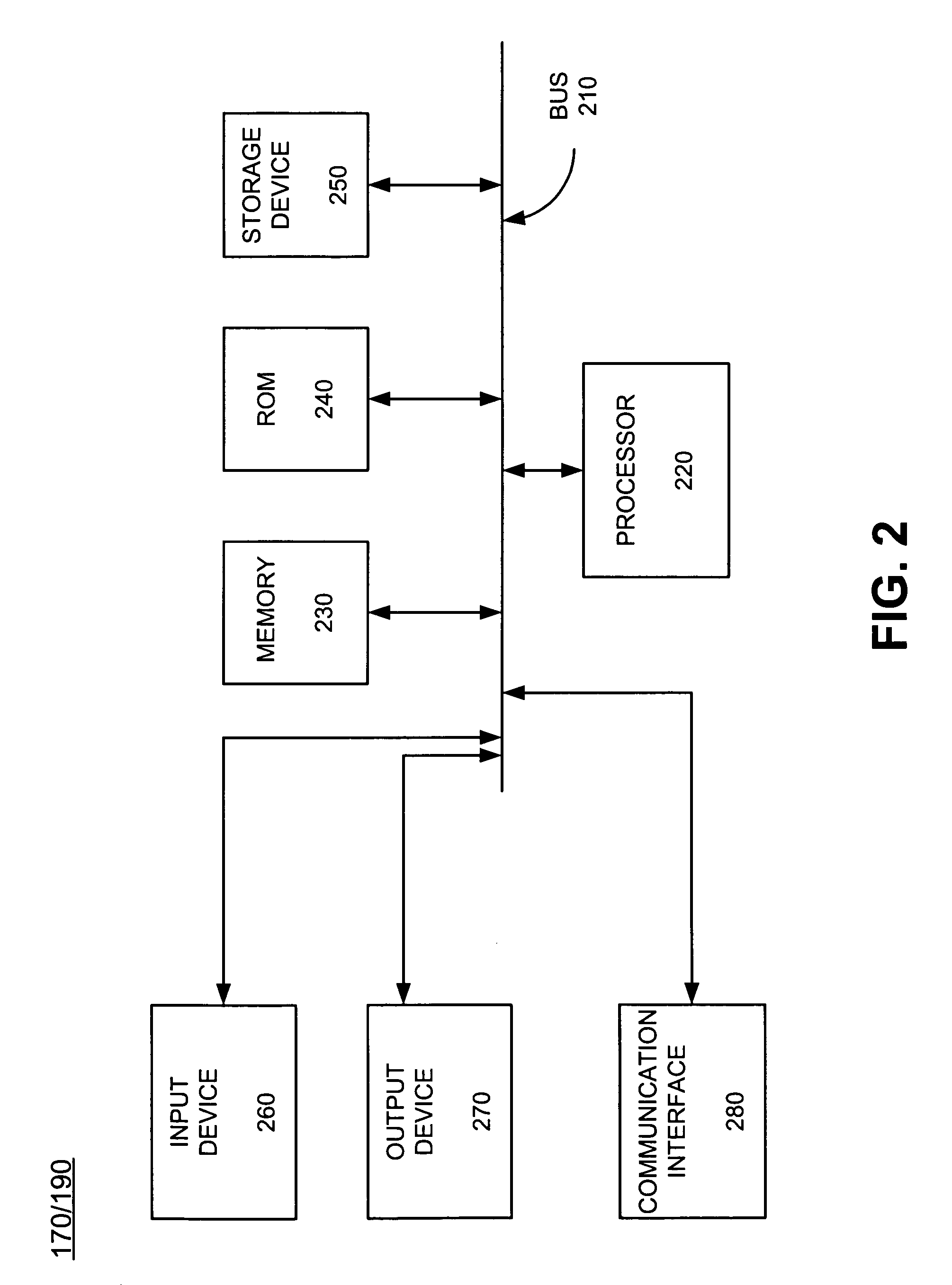 Systems and methods for facilitating communications involving hearing-impaired parties