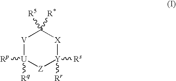 Compositions comprising Cyclohexylamines and Aminoadamantanes