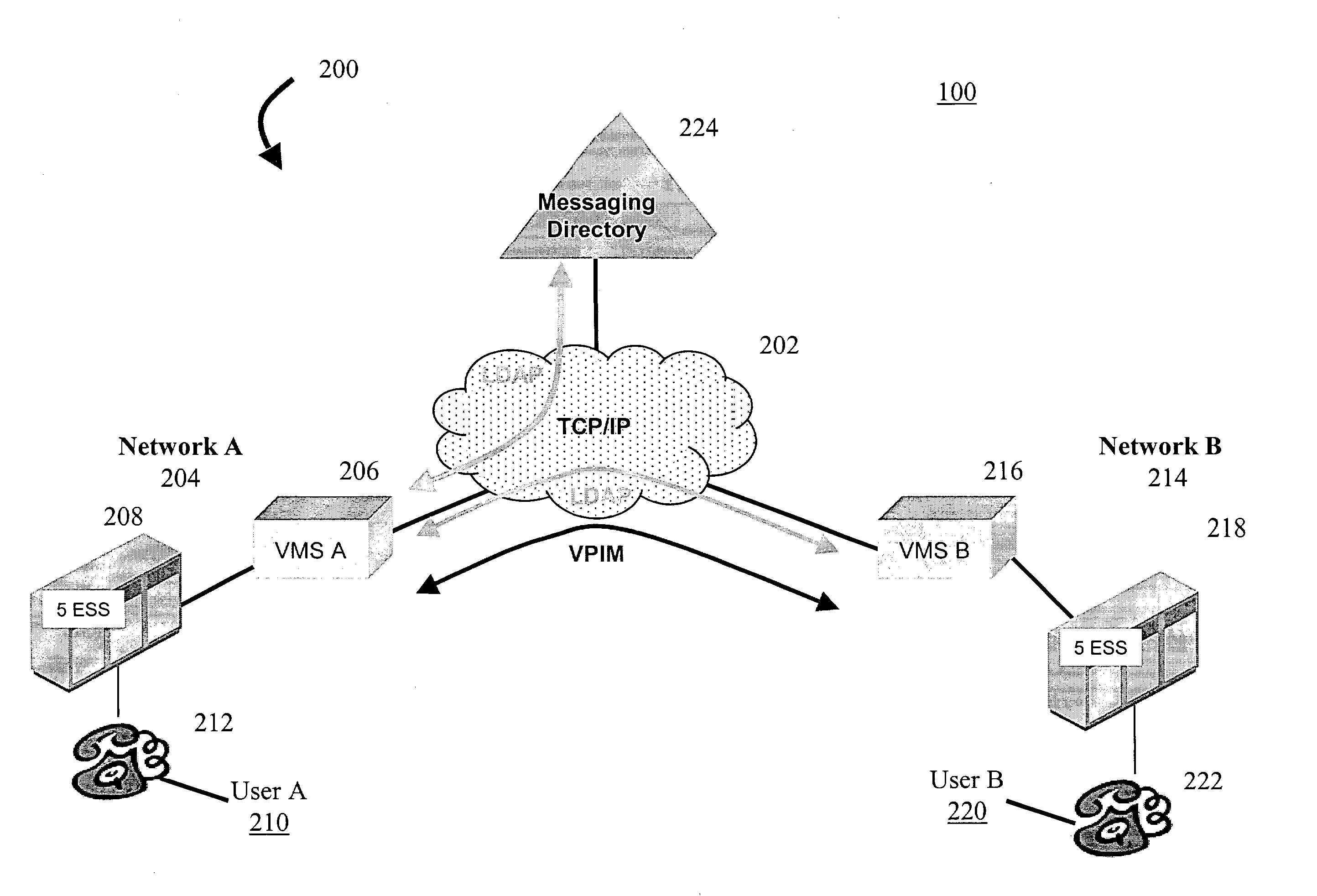 Systems and methods for originating and sending a voice mail message to an instant messaging platform