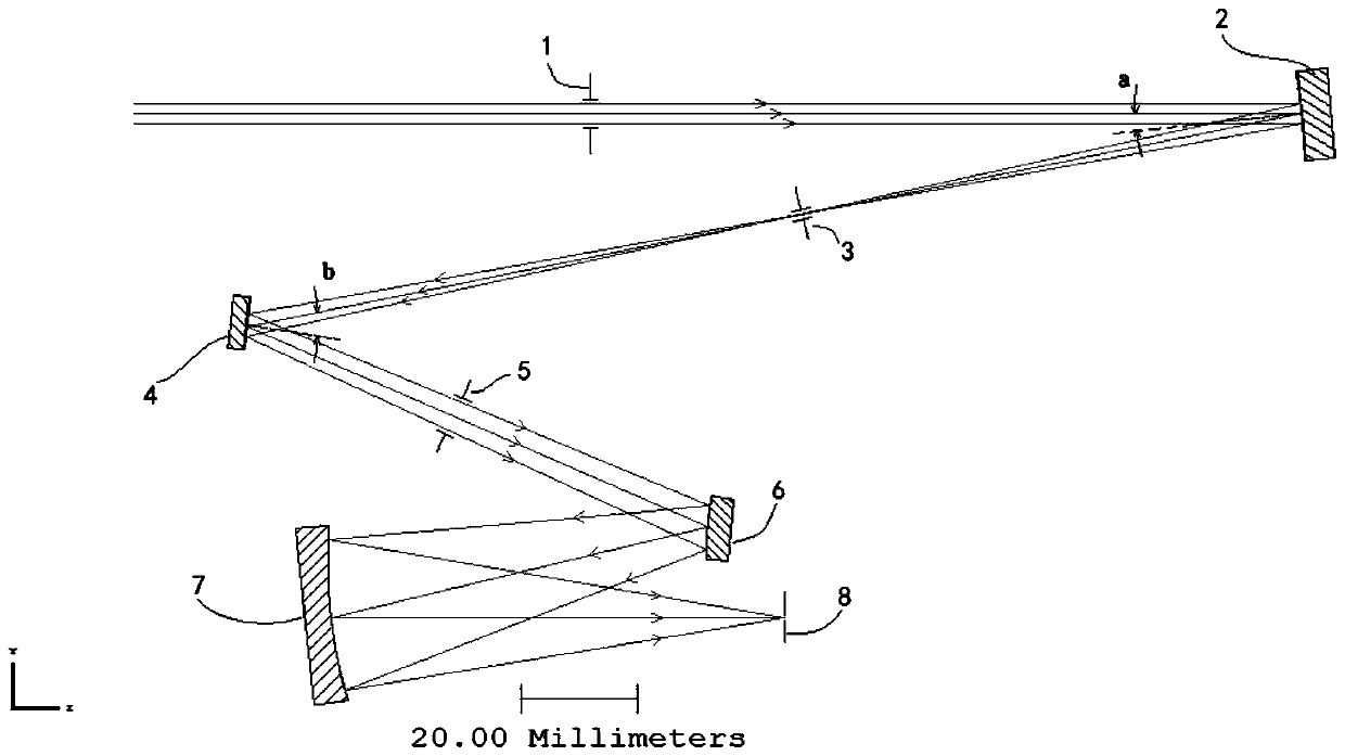 A small reflective off-axis telescopic system with wide field of view and large relative aperture