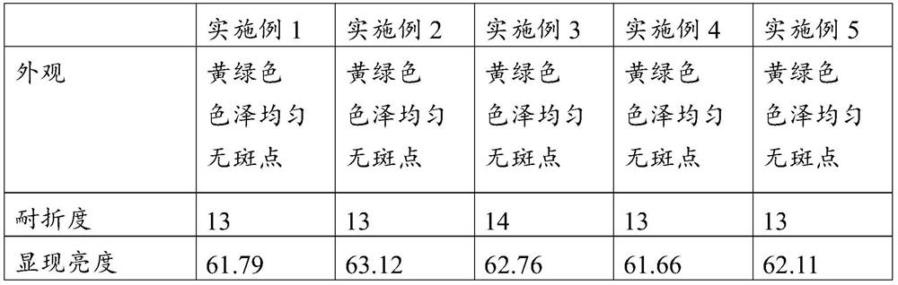 A kind of anti-myopia paper and preparation method thereof