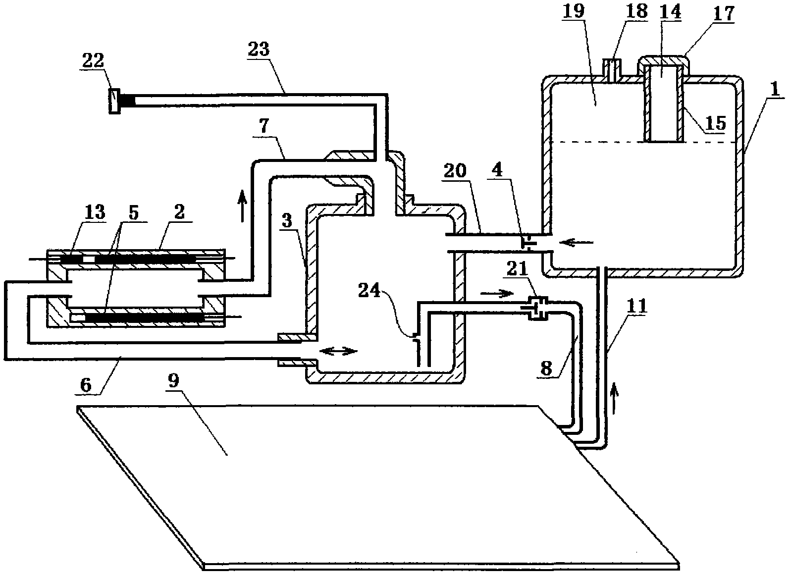 Heat energy water circulation system