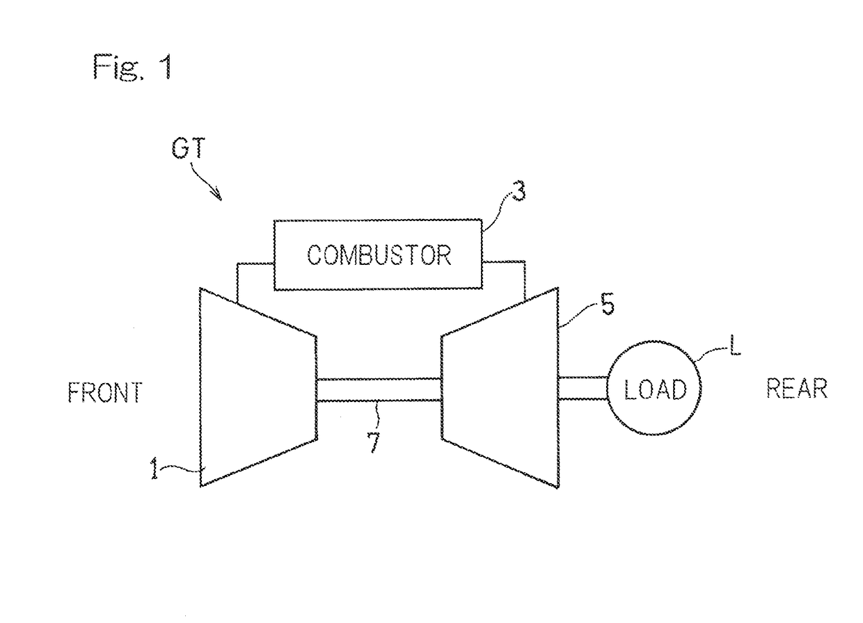 Combustion device for gas turbine engine