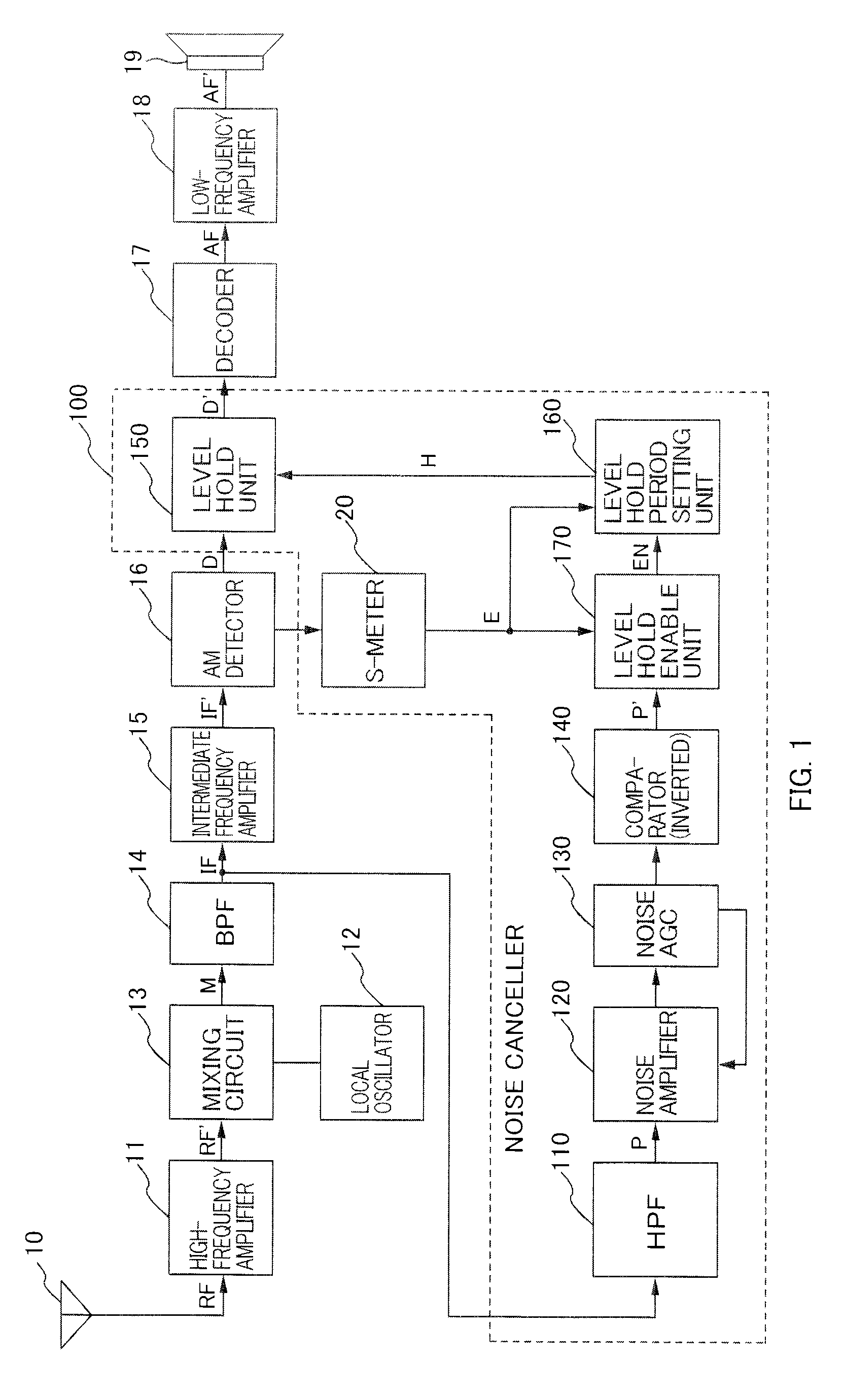 Noise Canceller and AM Receiving Apparatus Using the Same