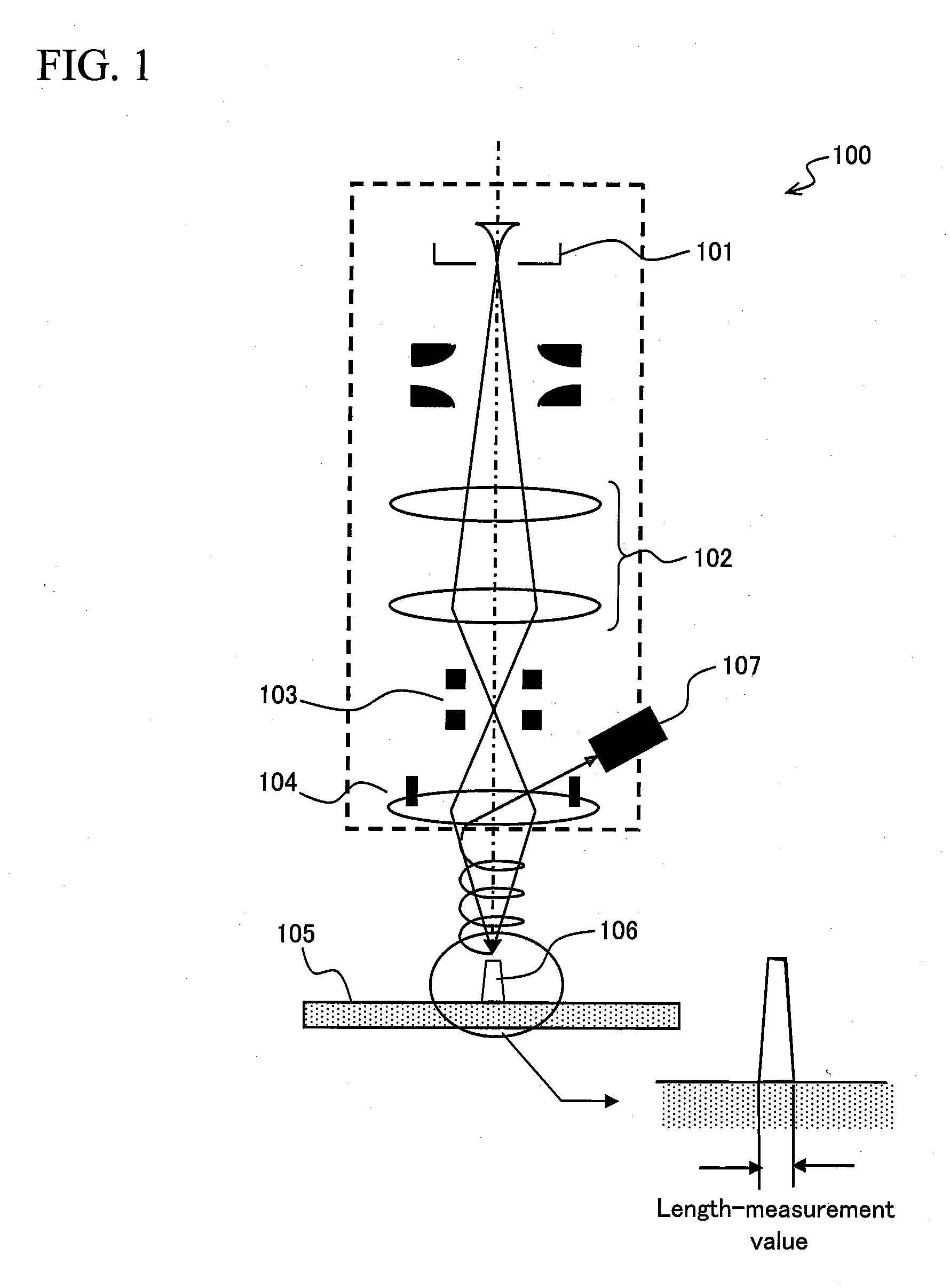 Method of OPC Model Building, Information-Processing Apparatus, and Method of Determining Process Conditions of Semiconductor Device
