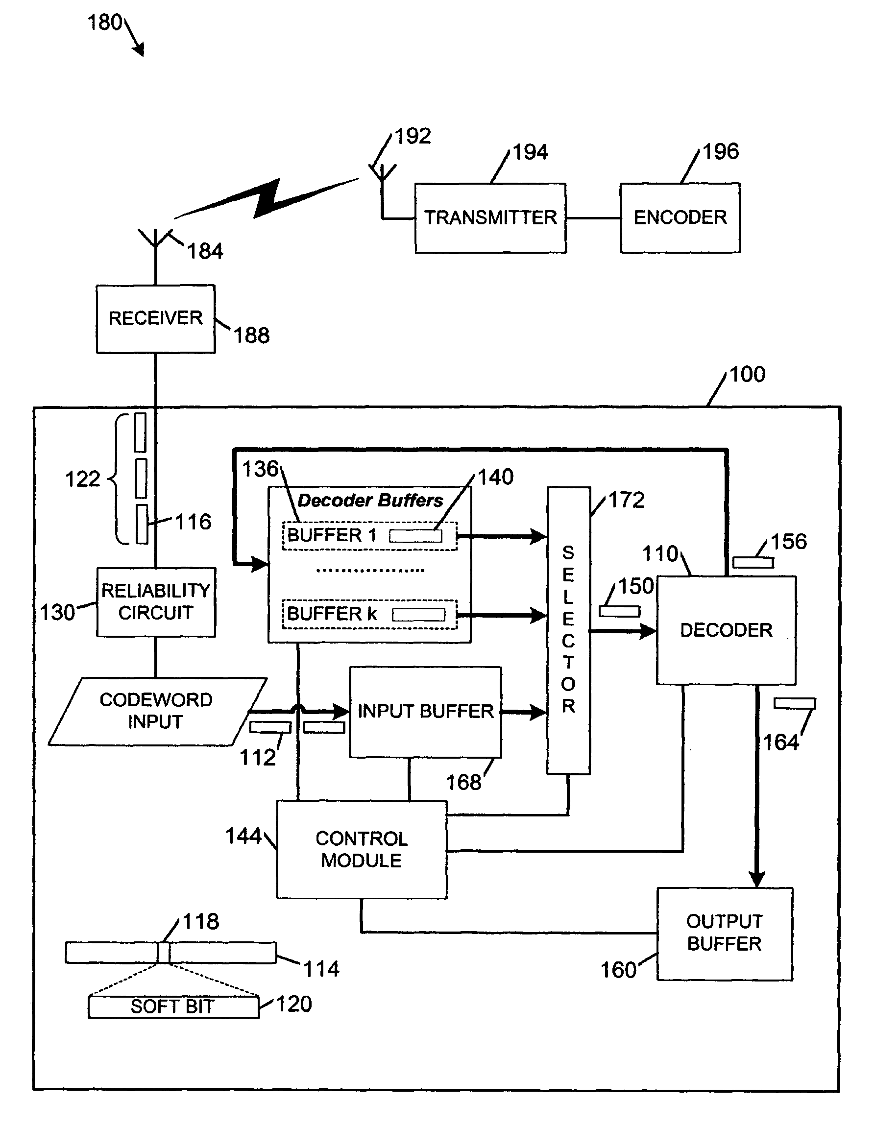 Cycle-stealing decoding apparatus, systems, and methods