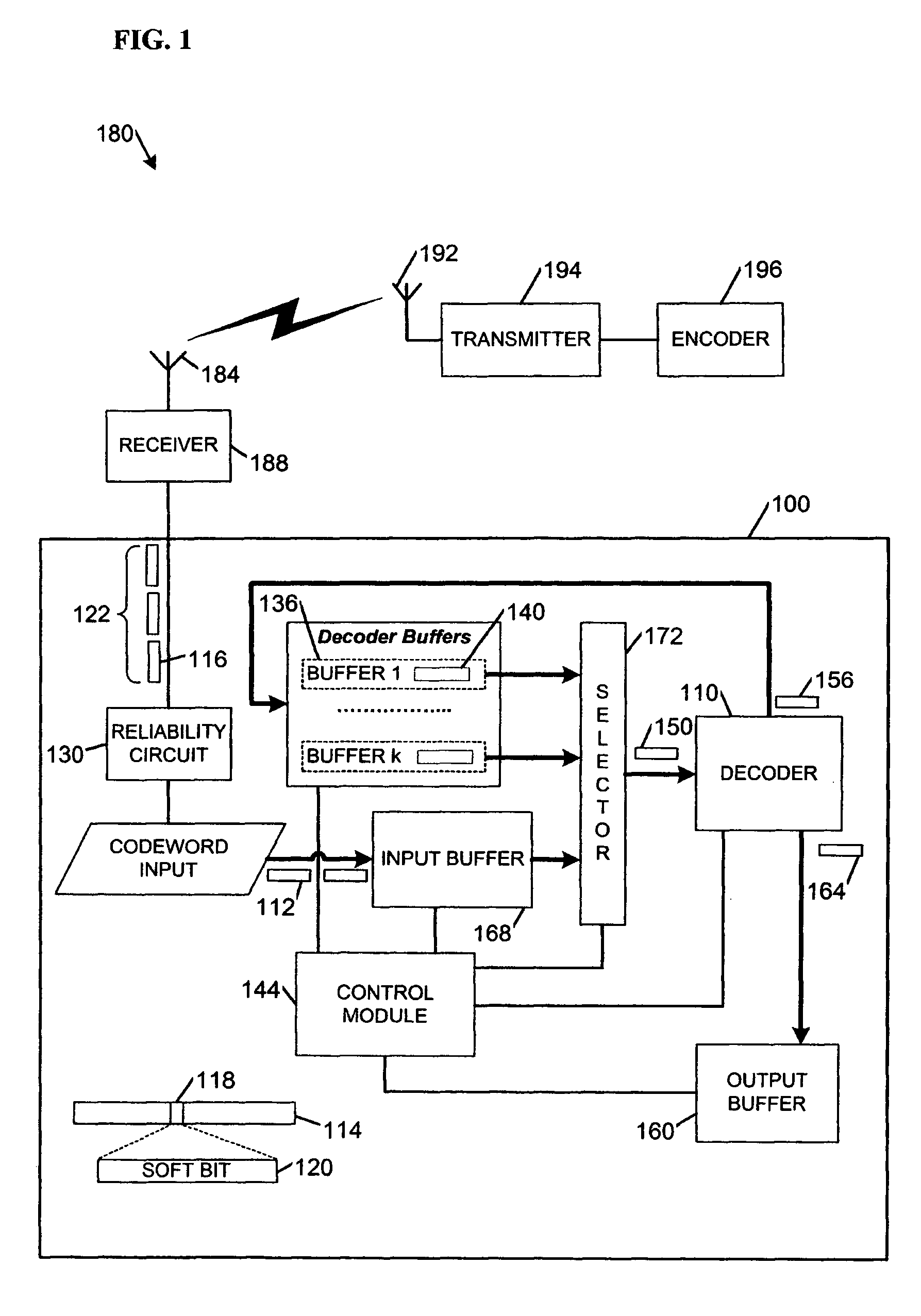 Cycle-stealing decoding apparatus, systems, and methods