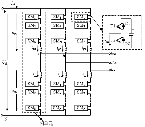 A Hybrid Modulation Strategy for Improving the Power Quality of Compensation Voltage at Series Side of MMC-UPFC