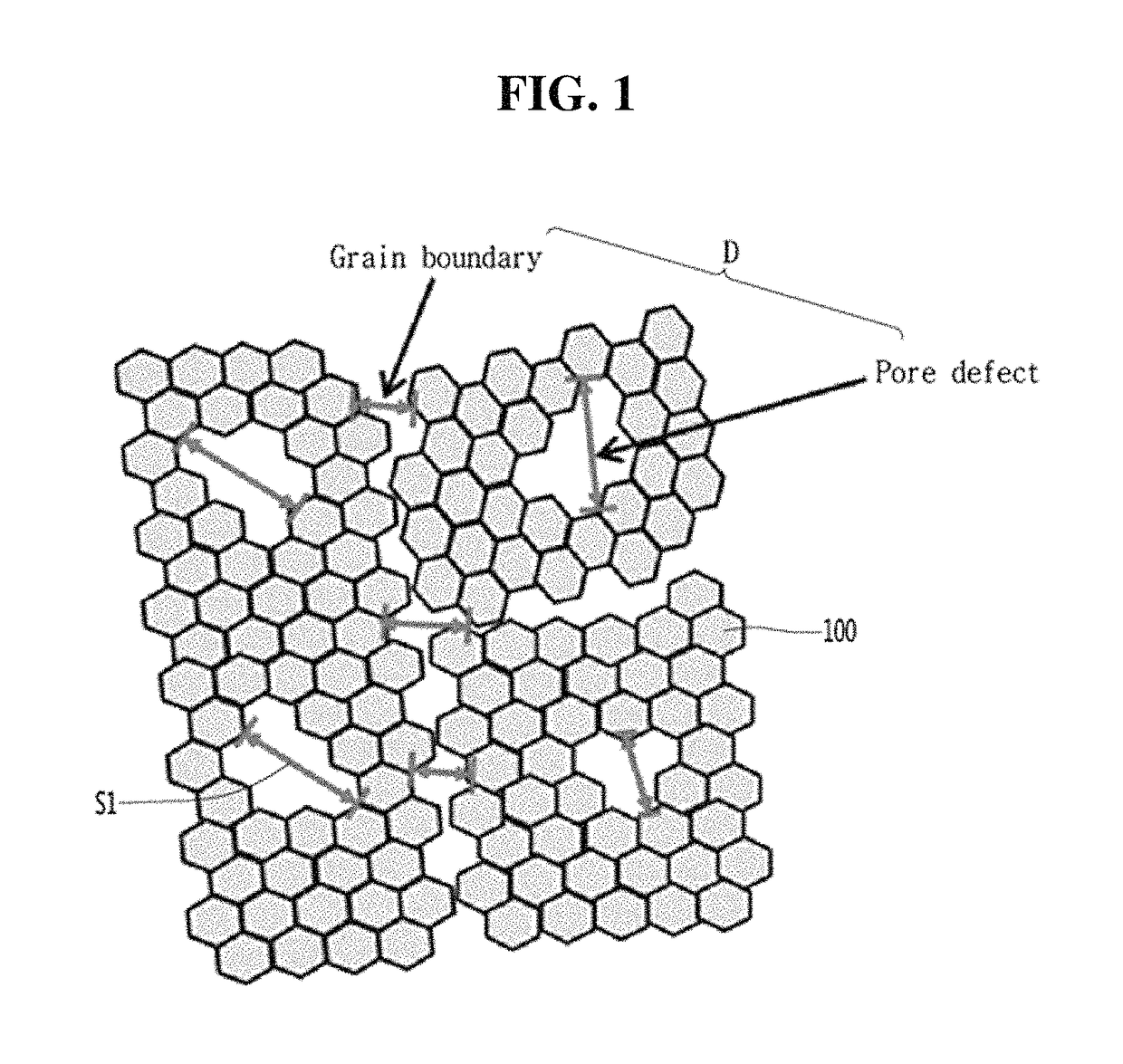 Membrane based on graphene and method of manufacturing same