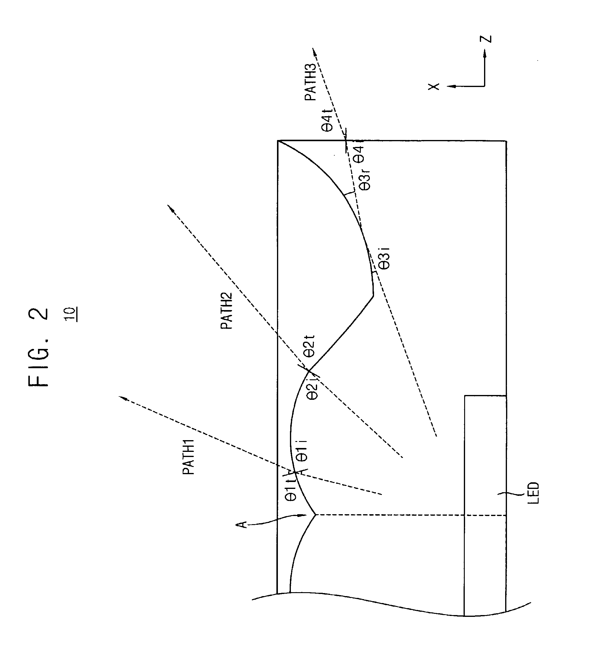 Optical lens, optical package having the same, backlight assembly having the same and display device having the same