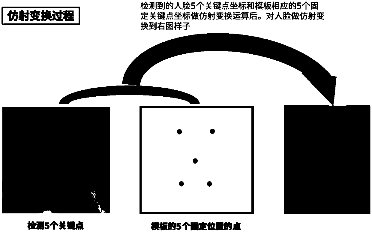 Group emotion recognition method, device, intelligent device and storage medium