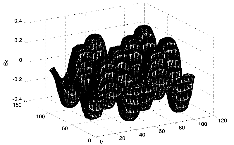 Two-dimensional location method of moving platform based on magnetic steel array