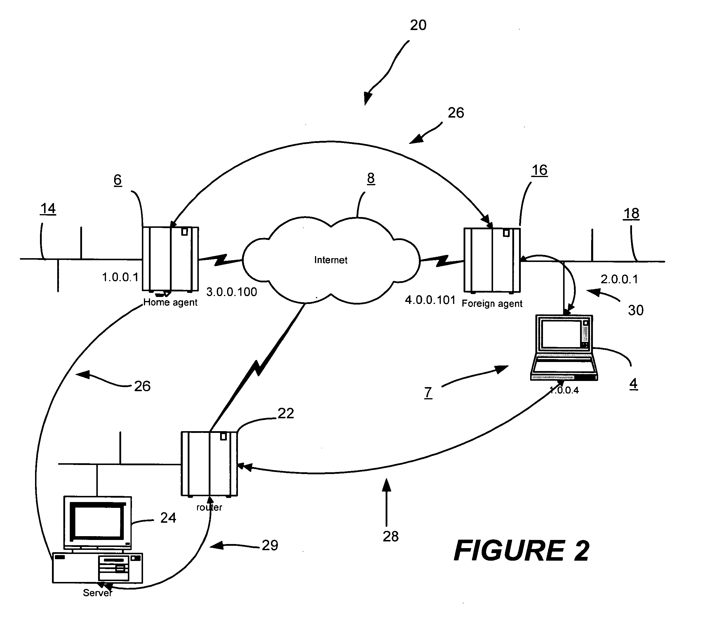 Method and apparatus for L2TP dialout and tunnel switching