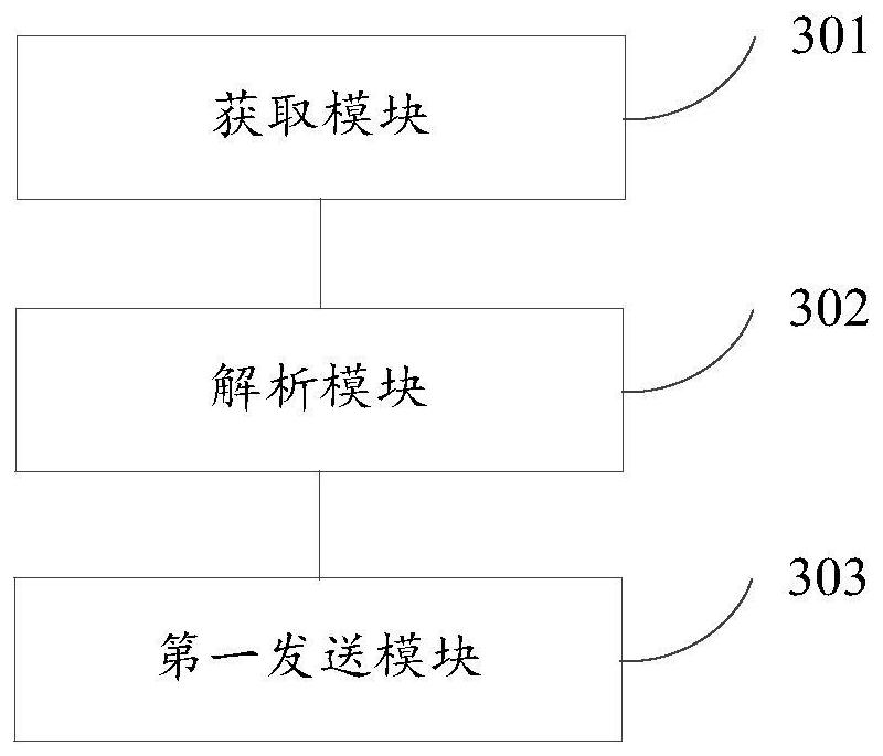 Data acquisition method and device, electronic equipment, storage medium and program product