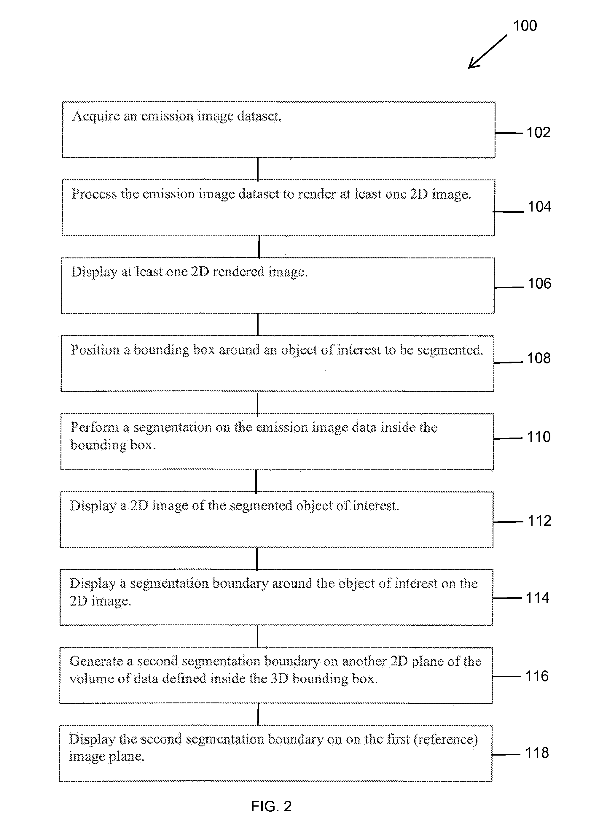 Methods and system for displaying segmented images