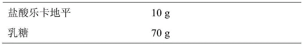 Lercanidipine hydrochloride tablets and preparation method thereof