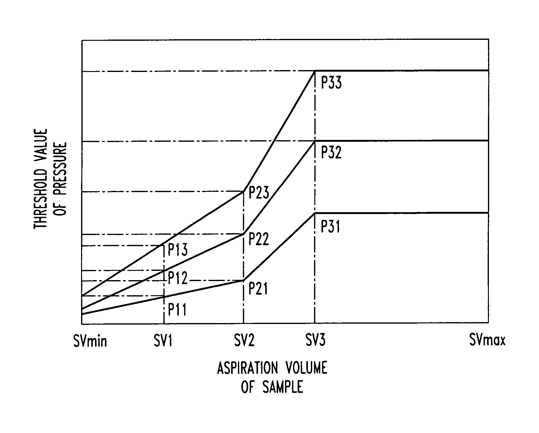Method of detecting nozzle clogging and analytical instrument