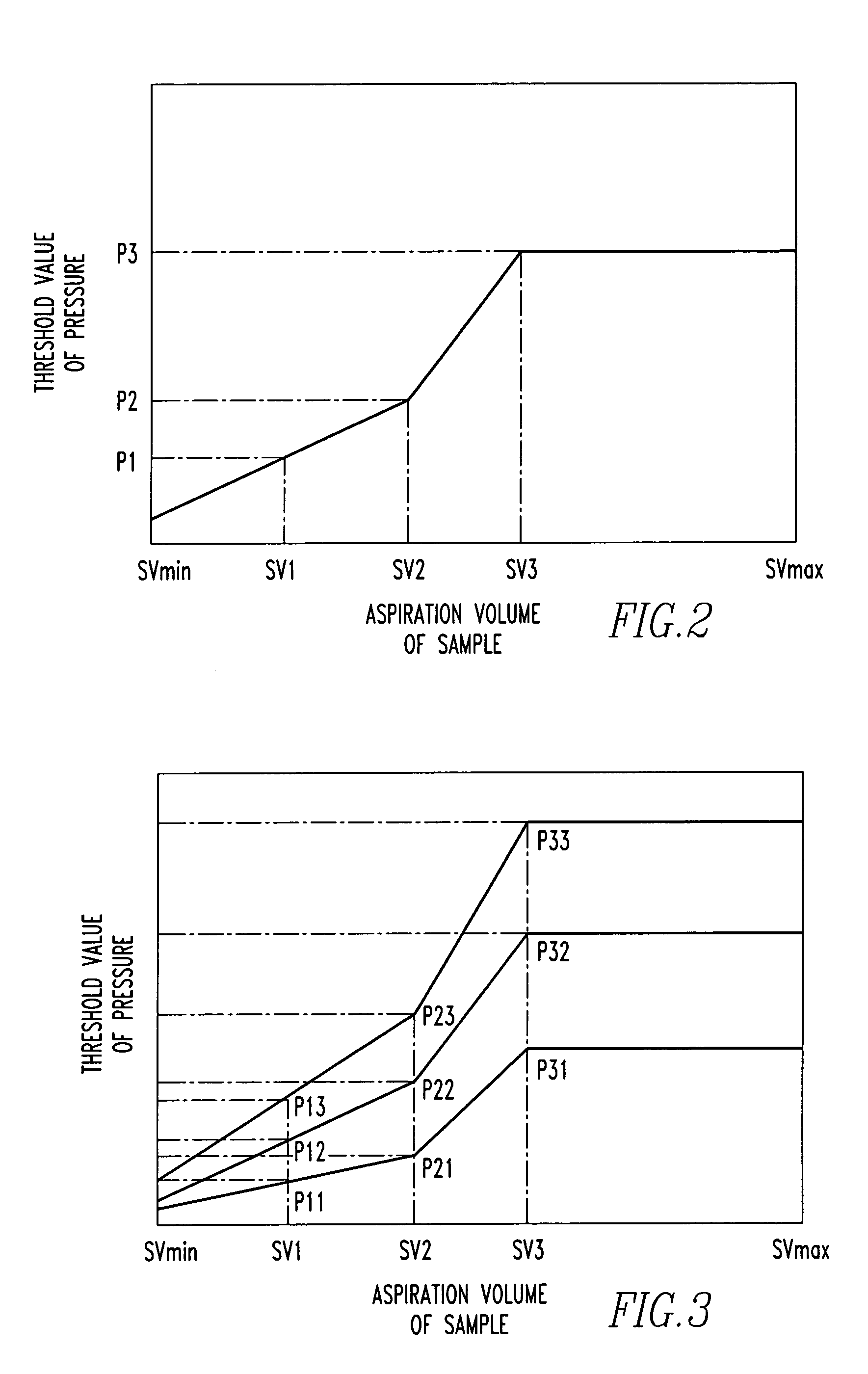 Method of detecting nozzle clogging and analytical instrument