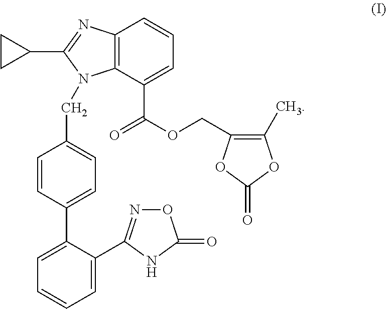 Benzimidazole derivative and use as angiotensin ii antagonist