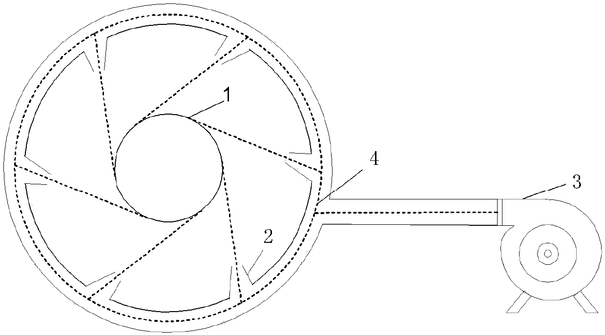 Artificial tornado generator in storage tank area